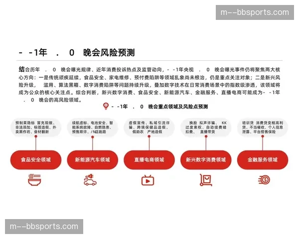 算法驱动的舆情识别模块 自动化预警赛事公关风险